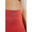 Craft Active Intensity Underpants Red W